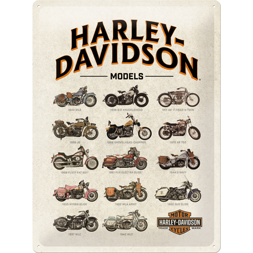 HarleyDavidson Model Chart Metallskilt METALLSKILT.NO